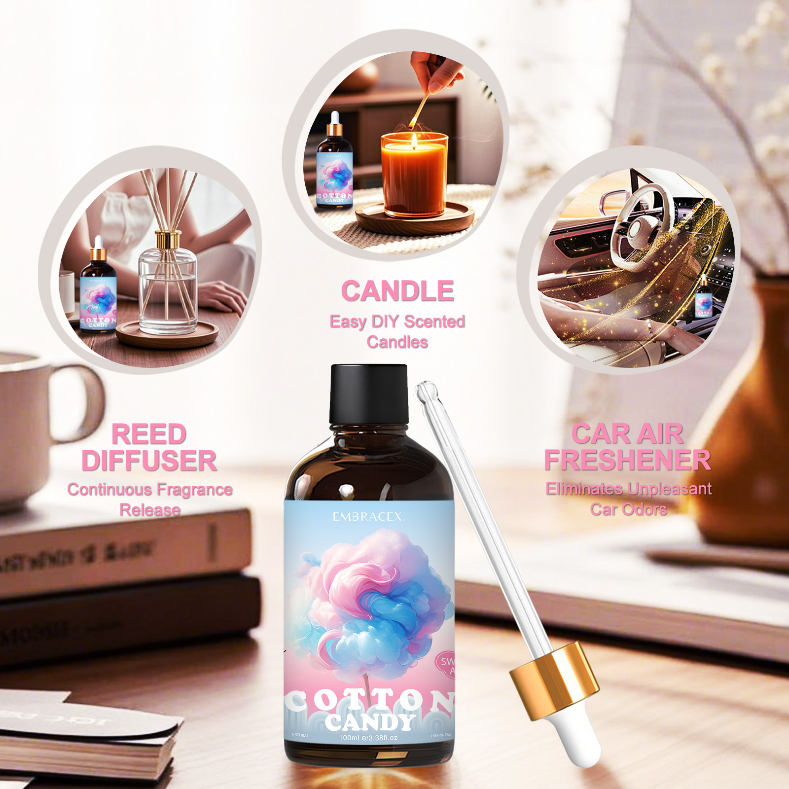 100ml Cotton Candy Essential O - огляд і ціна Candle Making Oil Scents