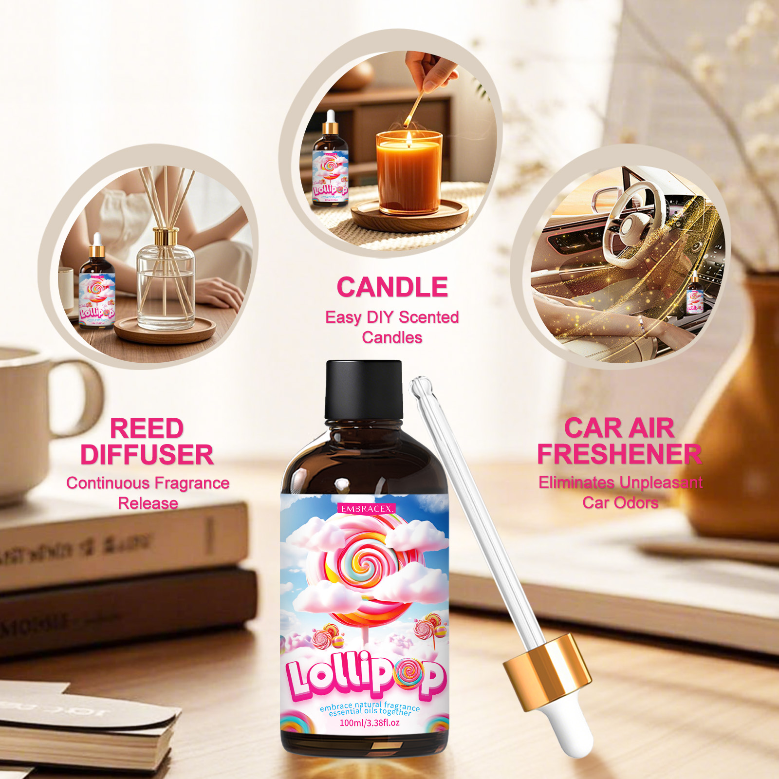 100ml Lollipop Essential Oil   - огляд і ціна Candle Making Oil Scents
